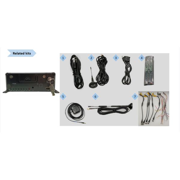 AI ADAS DSM 4G 3G WIFI GPS AHD H.265 1080p 2MP NVR Mobile Vehicle Car Black Box