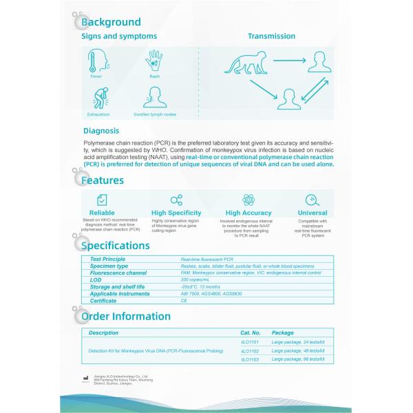 CE Monkeypox Detection Kit Monkeypox Test RT-PCR 96 Tests / Box