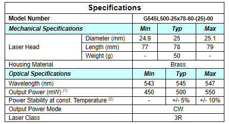 High Power 500mW Green Laser Module in CW Output for Laser Applications