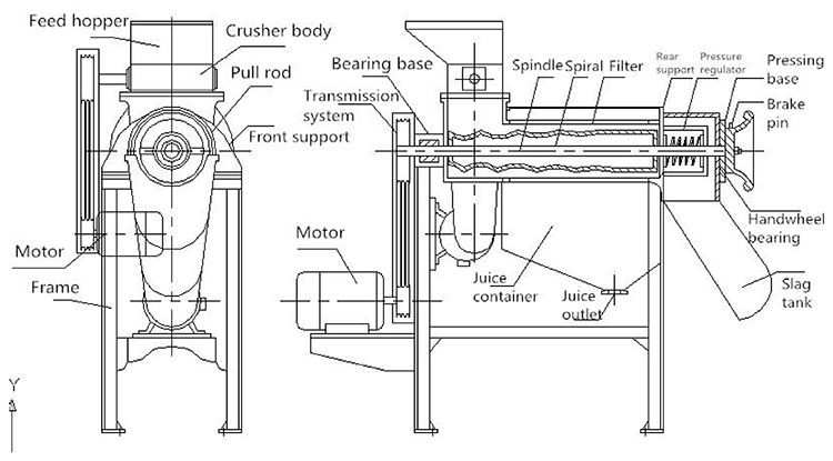 Top quality whole fruit juicer watermelon juice making machine