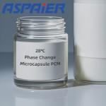 A Possess Remarkable Properties And Innovative Material - Advanced 28°C Solid