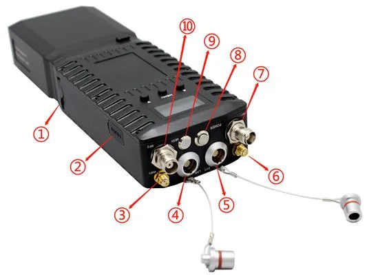 Handheld IP Mesh MIMO Radio