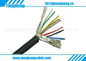 China 8C Low Smoke Pure Copper Conductors Shielded Customized LSZH Coated Cable wholesale