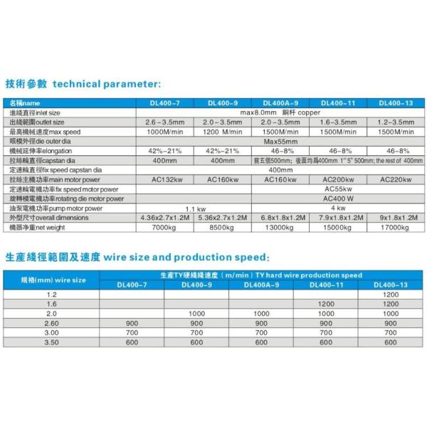 AC200KW 8mm Rod Breakdown 2mm Conductor Wire Drawing Machine