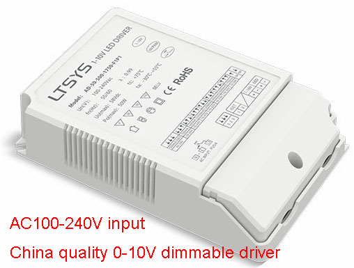 Pure white Rectangle Dimmable LED Panel Light with meanwell driver for Residential