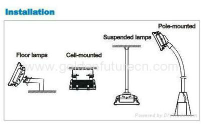 Aluminum outdoor Gas Station 160w LED Canopy Light DC 36V , LED Explosion Proof Lighting