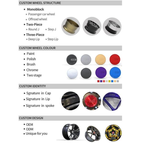 2 Piece 22 Inch Deep Dish Rims Wheels Gloss Black ET30 5x130 PCD