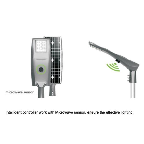 16FT Smart Controller 5700K Solar Powered LED Street Lights