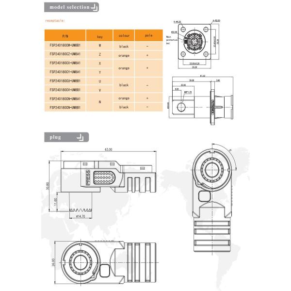 1 Pin High Current Battery Connectors