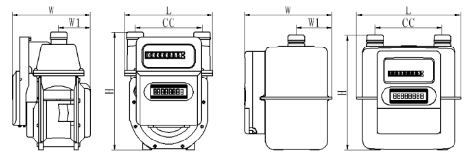 IoT Enabled Secure Gas Metering System For Consumption Monitoring