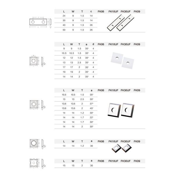 100% Tungsten Carbide Raw Material Anti Corrosive Solid Carbide Lathe Inserts High Stability