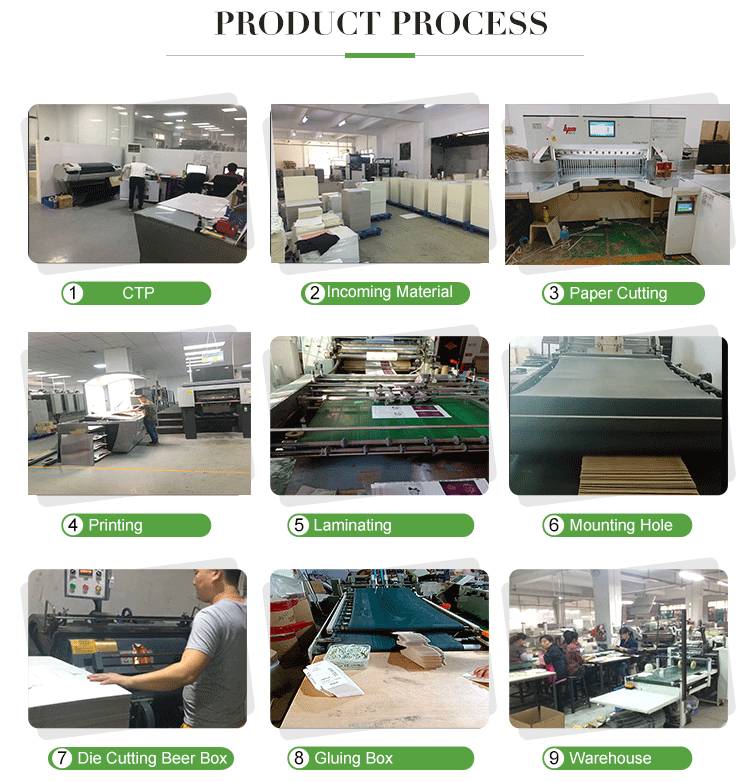 Electronic Products Packing Paper Box Micro USB Data Cable Packaging Box With Printing