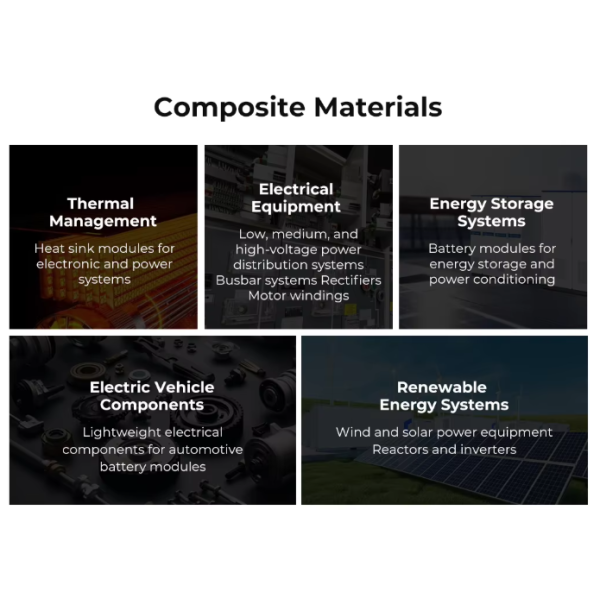 Premium C1100 Pure Red Copper Sheet – 99.9% High Purity Copper Plate for Electrical Equipment
