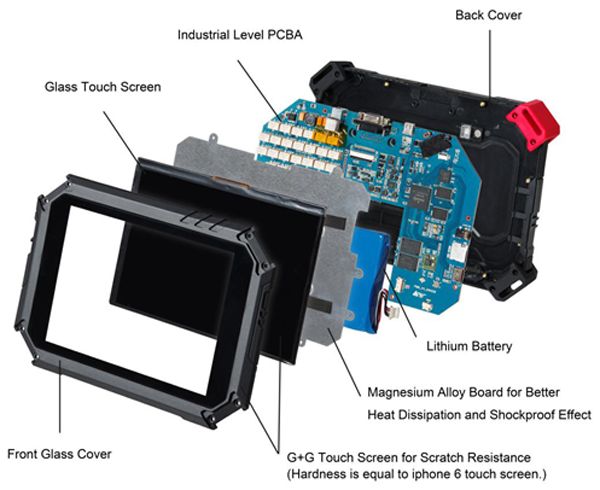 /upload/pro/xtool-ez500-hd-exploded-diagram.jpg