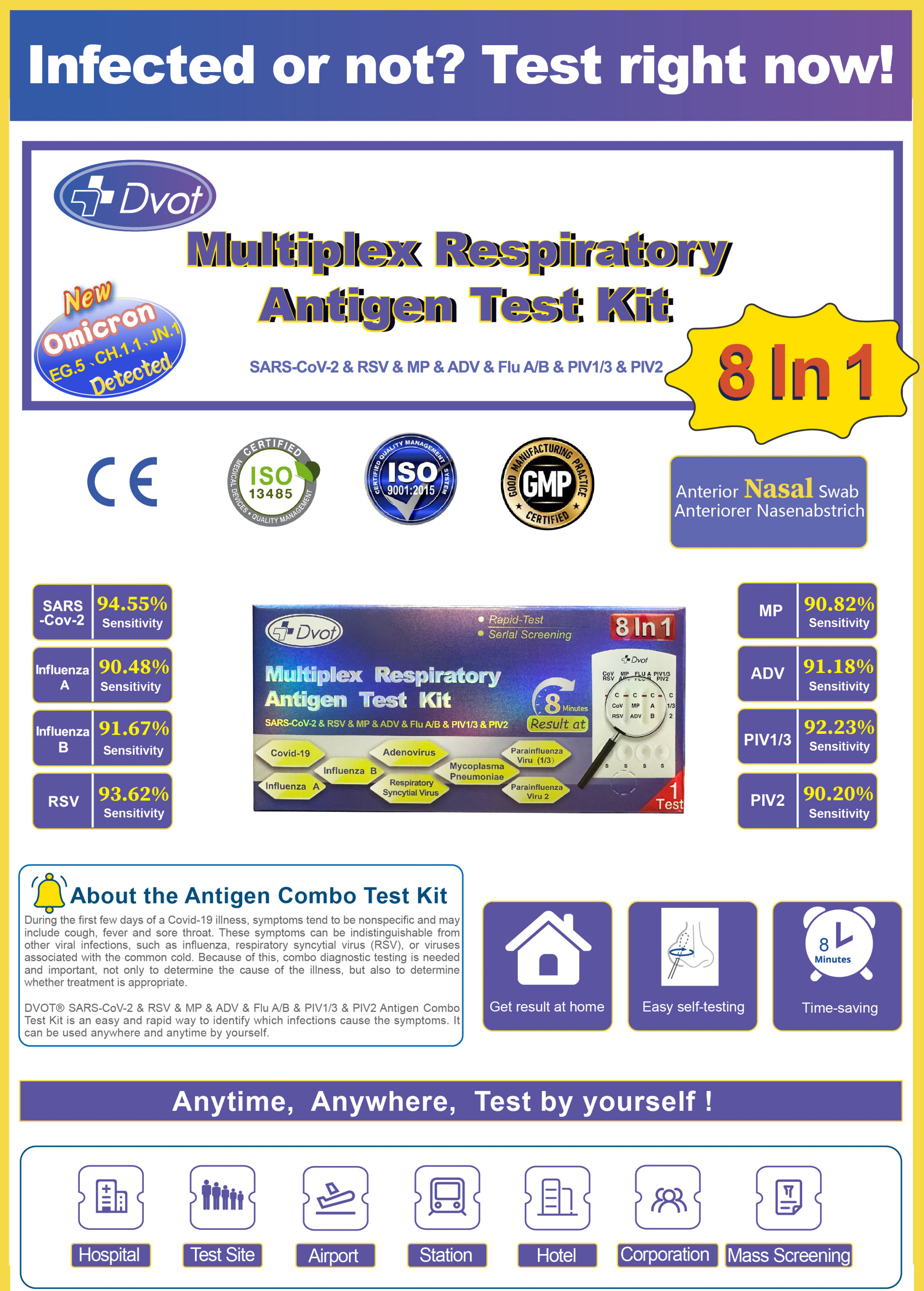 DVOT (8 IN ONE) Antigen Combo Test Kit for testing SARS-CoV-2 & RSV & MP & ADV & Flu A/B &PIV1/3&PIV
