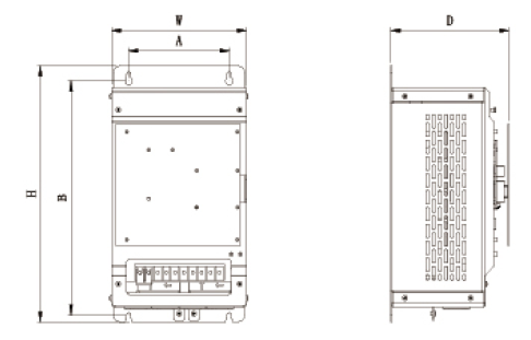 STEP Freight Elevator Controller Elevator Integrated Drive Controller AS360