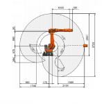 Smart Robot KR 70 R2100 PA Pallets Robotics Gripper KUKA Industrial Robot