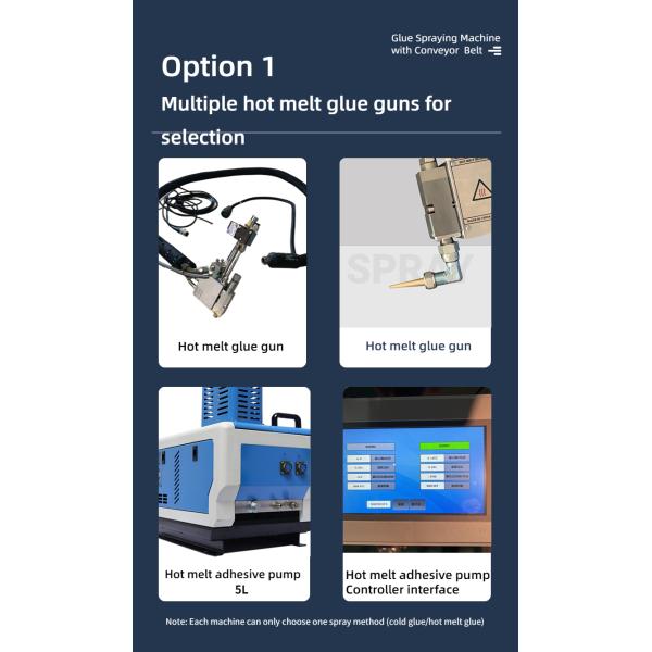 800*600mm Glue Range Size Hot Melt Adhesive Spraying Machine for Box Folding and Gluing