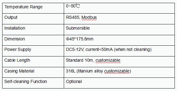 KWS-1000 Online crude oil-In-Water Sensor