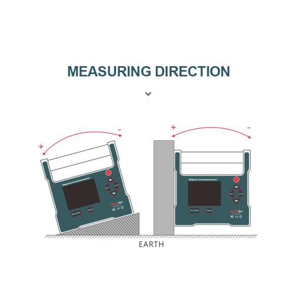 DMI850 Super High Accuracy MEMS Digital Inclinometer 64 True Colors