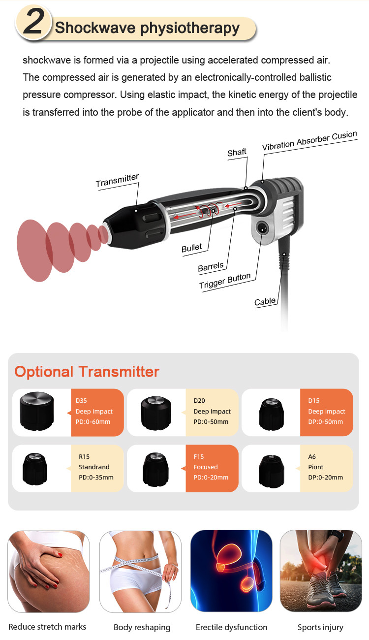 ABS Shockwave Ultrasonic Vibrating Massage Machine For Body Pain Treatment