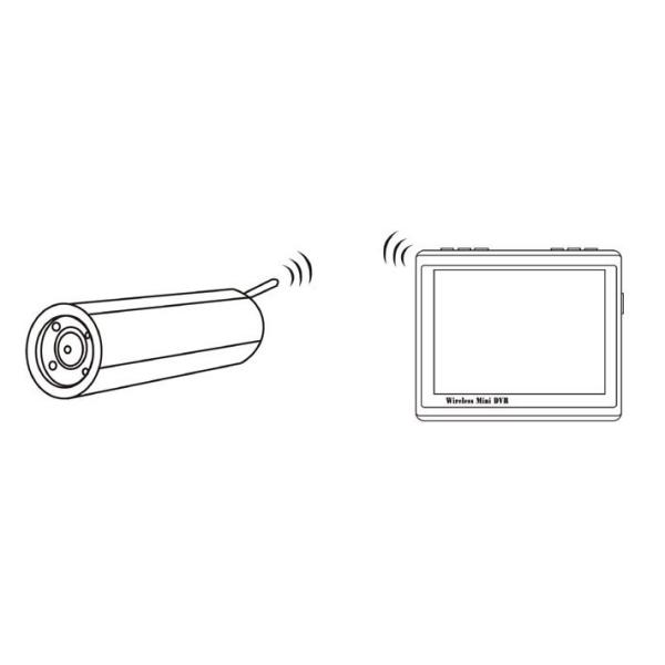 Wireless Borescope Camera + 2.4GHz wireless camera Mini HD DVR receiver monitor