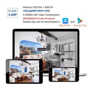 China Windows Compatibility Internet Of Things Security And Surveillance System Wall Mount wholesale