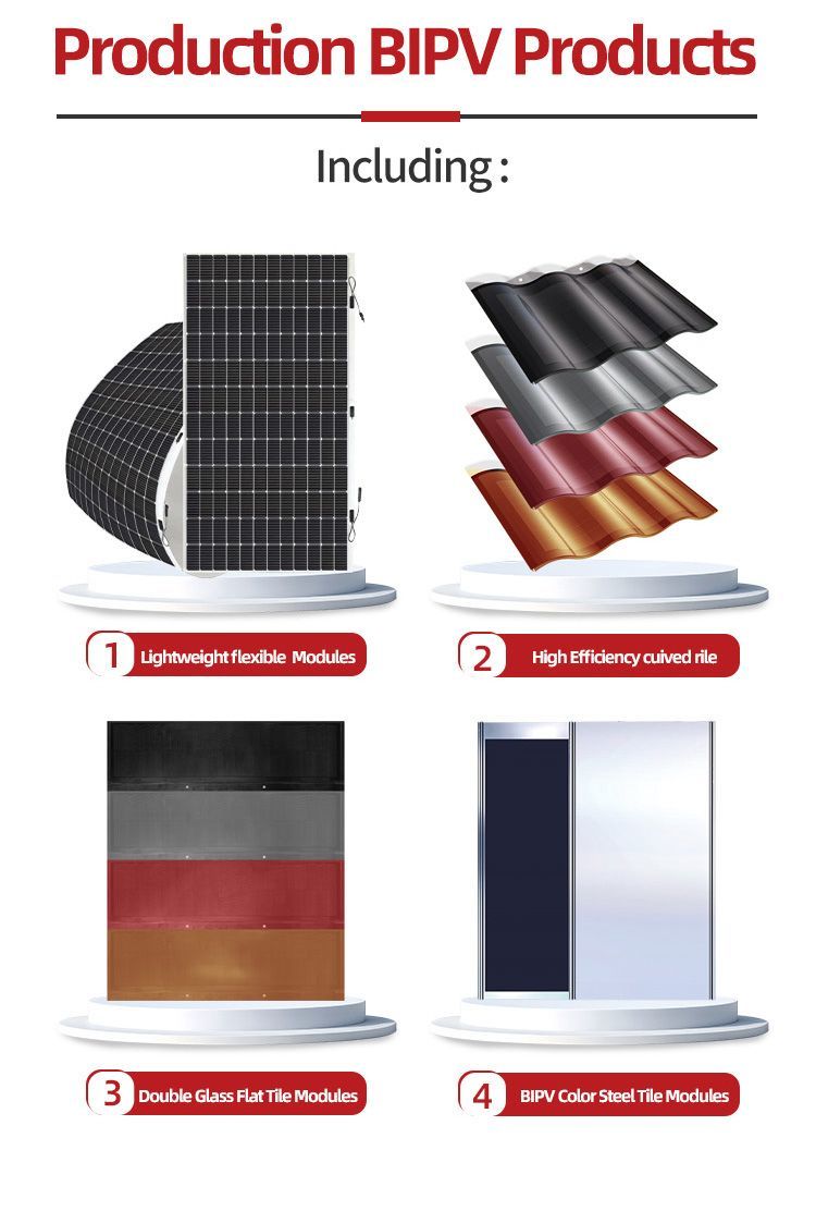 Three in One Flexibile Solar Panels Production Line