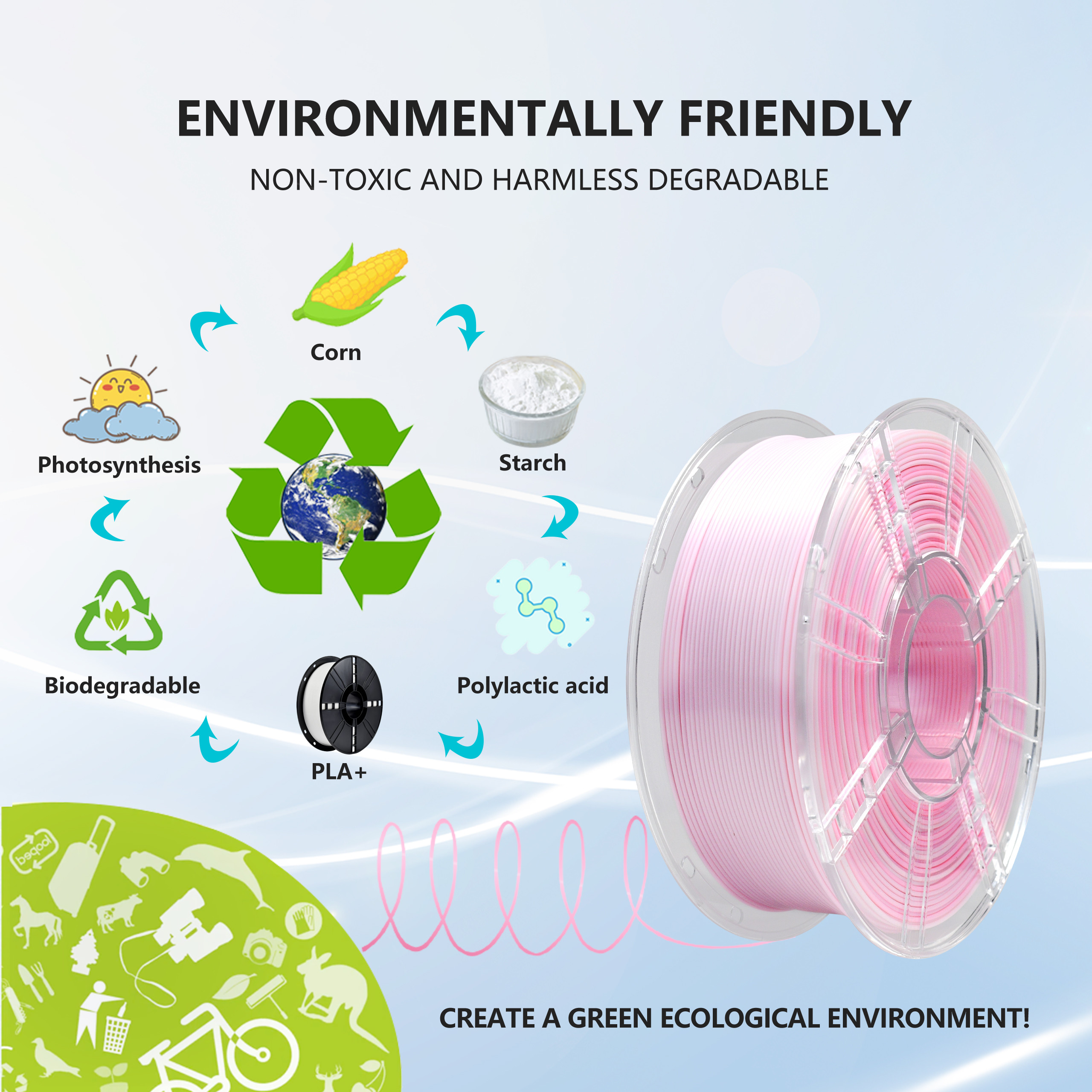 PLA+ High Strength Dual Color Gradient Pink White Filament 1.75mm 3d Printing Filament