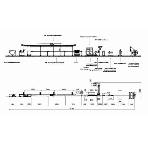High Speed Insulation PVC Cable Production Line For Power Cable Sheathing