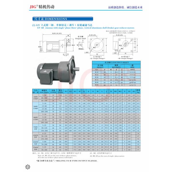 GV GH GHD GVD GHM GVM Vertical Horizontal Single Phase Three Phase