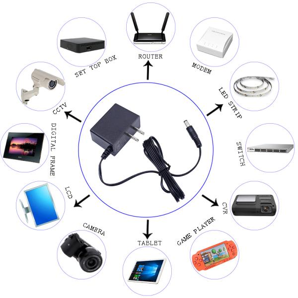 5V 1A 1.5A 2A 9V 1A 24V AC DC Power Adapter UL Listed US Plug Switching Power Supply