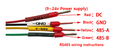 80GHz Frequency Radar Level Transmitter with RS485 Communication and G Thread for Customized Applications