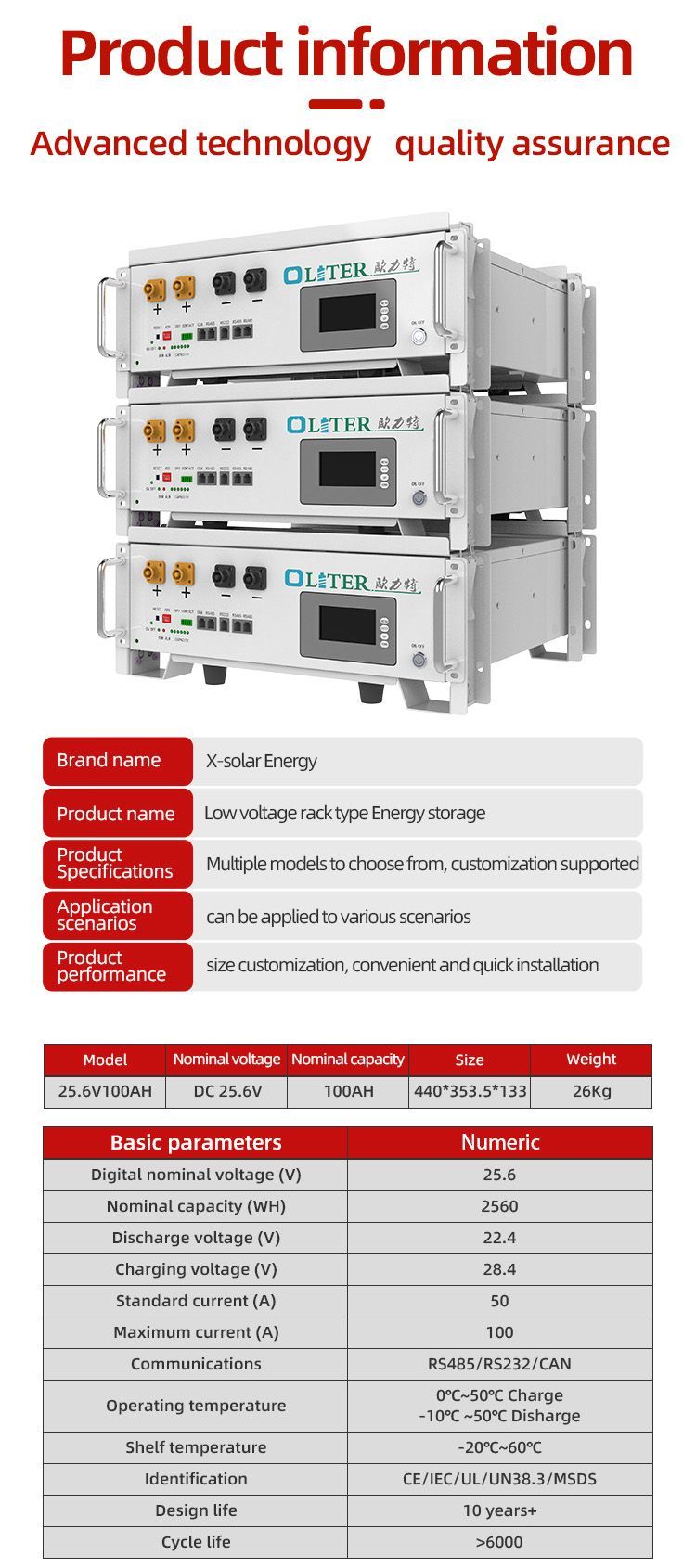 51.2V 100ah Lithium Solar System Battery Power Supply for Low Pressure Rack Type Energy Storage System Capacitor