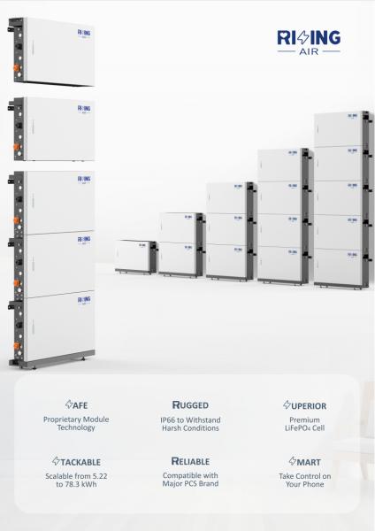 Quality 51.2V Rising Battery 15Kw Solar Battery Storage For Home Off Grid Full Set for sale