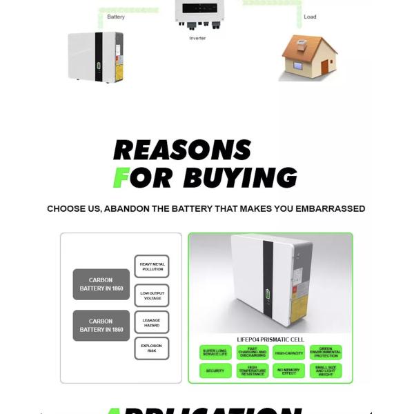 OEM ODM LiFePO4 lithium battery 51.2v Lithium Ion Battery Pack Wall Mounted Power Bank 10Kwh 7Kwh lithium battery packs