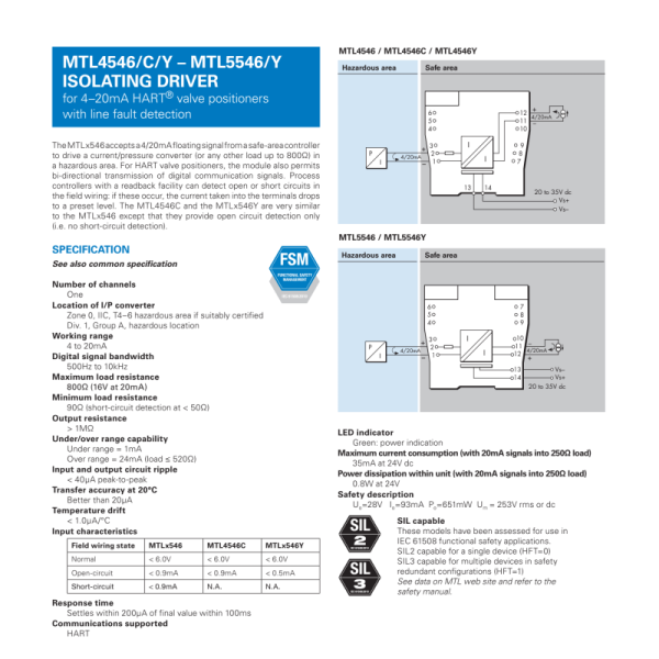 MTL5546 MTL Din-Rail Mounted Intrinsically Safe Isolator