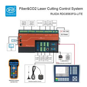 China 2 Channel RDC6563FG-LITE Fiber Laser Controller For Cutting And Engraving Machines wholesale