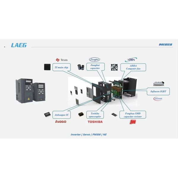 Precision Vector Control Inverter 50Hz / 60Hz Vector Frequency Inverter