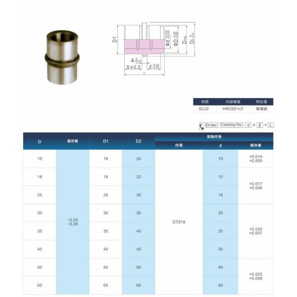 HSS MISUMI Locating Pin Guide Pin Guide Bush Stripper Guide Bush