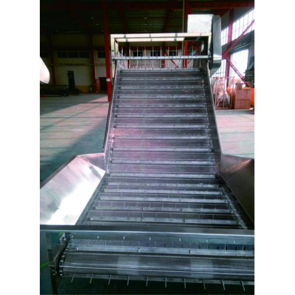 Large Plate Assembly Conveyor Transfer Systems Durable 12 Months Warranty