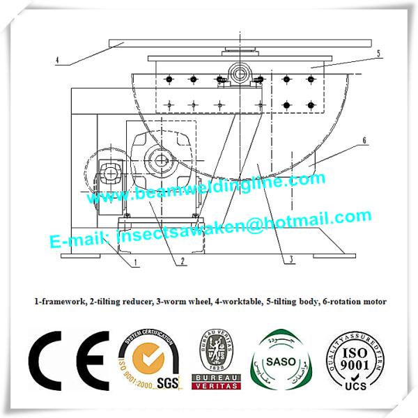 Rotary Welding Positioner And Welding Turntable/ Automatic Welding Manipulator