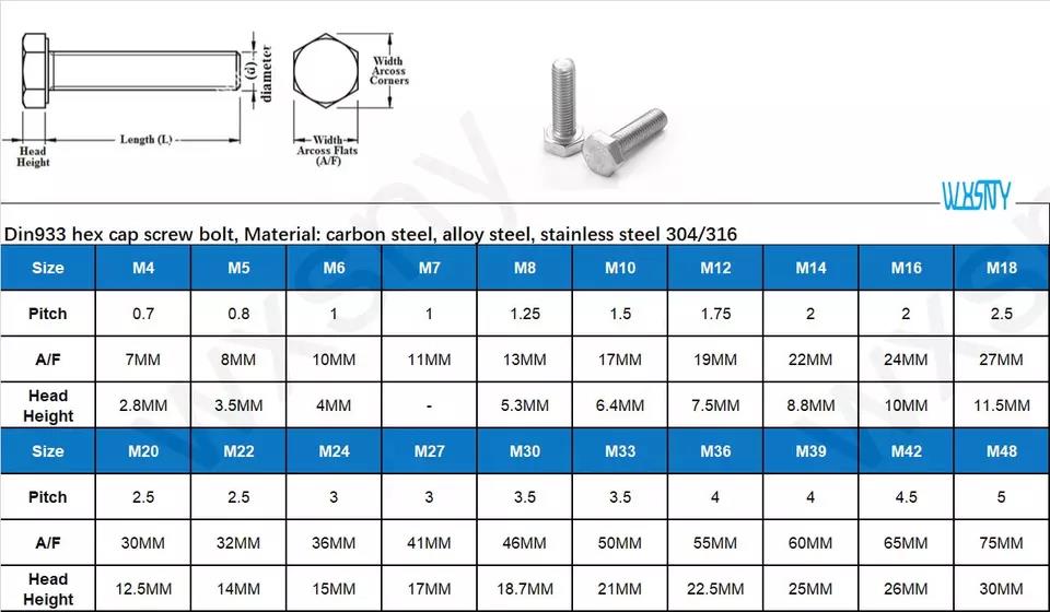 Stainless Steel ANSI/ASME M8 Hex Head Bolt Grade 4.8/ 8.8/ 10.9/ 12.9 Half Thread Bolt And Nut Pernos Din 931 Zinc Finish