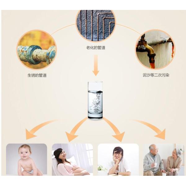 Anti Rust Pre Sediment Water Filter Self - Cleaning Full Copper Nickel Plating