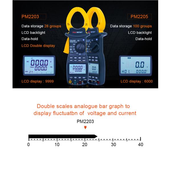 Black Electrical Digital Power Clamp Meter Multimeter With AC RMS Low Battery Indication