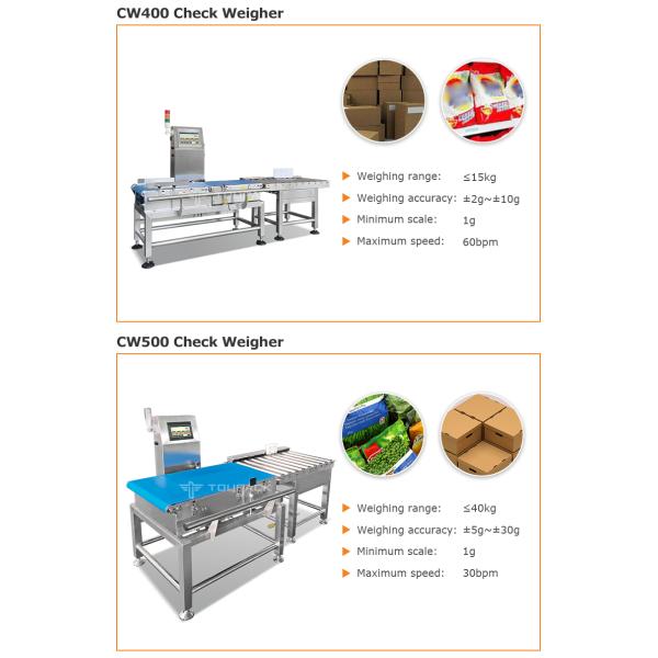 Packed Food Check Weigher Belt Conveyor Automatic Checkweigher