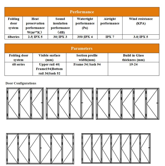 corner bi fold door,exterior bi fold door,soundproof bi-fold door,bi-fold aluminum door