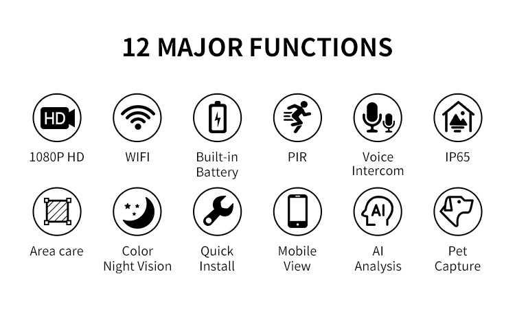 Glomarket Tuya Smart Home Wireless Camera Night Vision Video Surveillance Two-way Voice Intercom White Security Systems