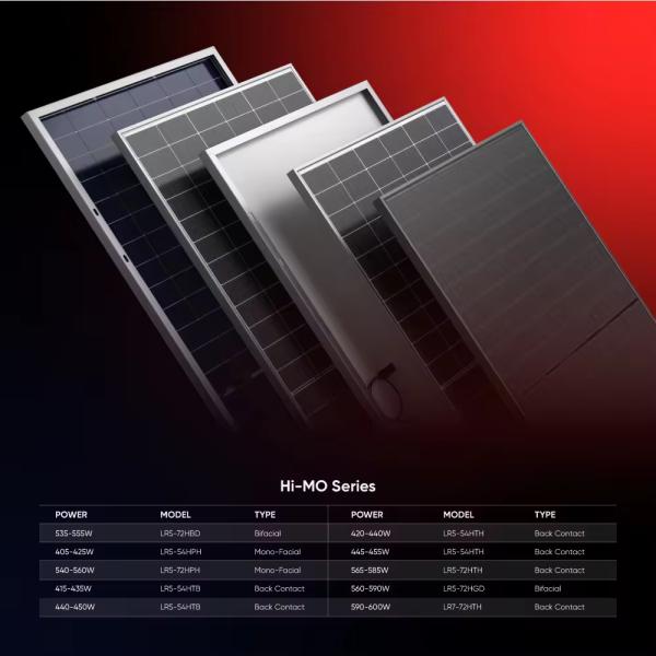 182mmx182mm PERC Cell Longi 450W Monocrystalline Solar Panel Energy Saving for Home