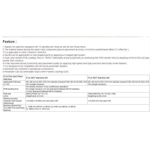 SMT FUJI NXT M3III ,FUJI NXT III PICK AND PLACE MACHINE